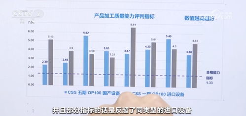 打通科技成果轉(zhuǎn)化最后一公里，新材料技術開發(fā)服務助力中國制造業(yè)展現(xiàn)蓬勃向新力