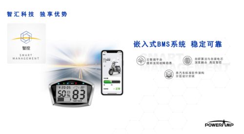 以技術驅動破局，新能安六“智”展現全系材料開發能力
