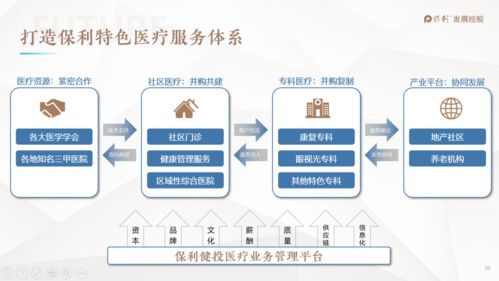 銀發(fā)科技 新材料技術(shù)如何重塑中國(guó)特色養(yǎng)老服務(wù)新生態(tài)